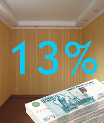 Стоимость квартир в Ростове растет